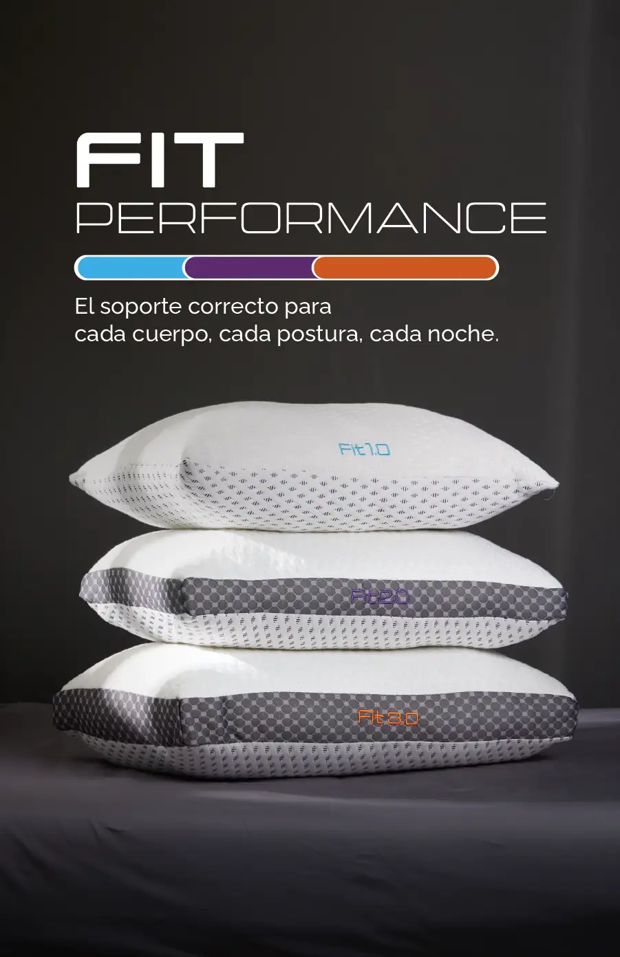Fit Performance